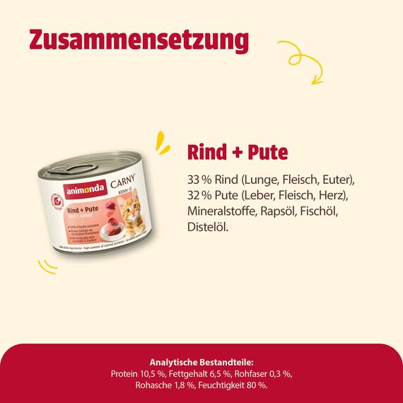 animonda Carny Katzen Nassfutter Kitten Rind + Pute (12 x 200g), Kitten getreidefreies Katzennassfutter ohne Zucker für wachsende Kätzchen bis 1 Jahr, mit frischen Zutaten