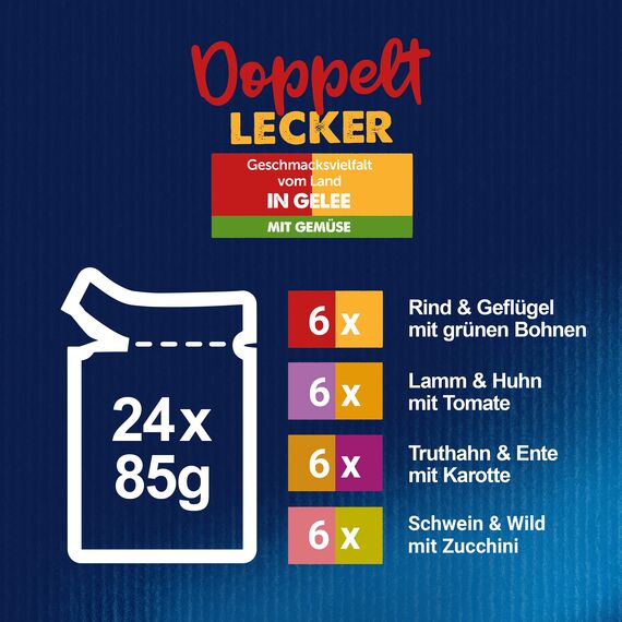 Felix So gut wie es aussieht Doppelt Lecker Katzenfutter nass in Gelee, Sorten-Mix, 4er Pack (4 x 24 Beutel à 85g)