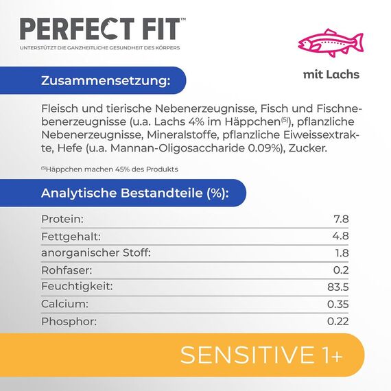 PERFECT FIT™ Katze Portionsbeutel Sensitive mit Lachs 12 x 85g