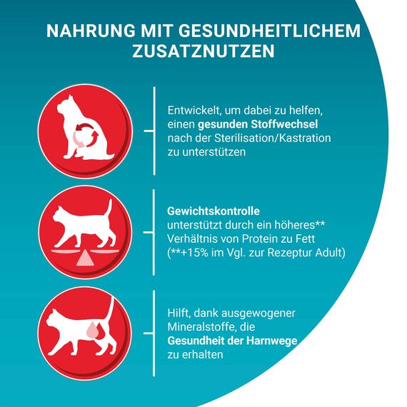 PURINA ONE BIFENSIS STERILCAT Katzenfutter trocken für sterilisierte Katzen, reich an Rind, 6er Pack (6 x 750g)