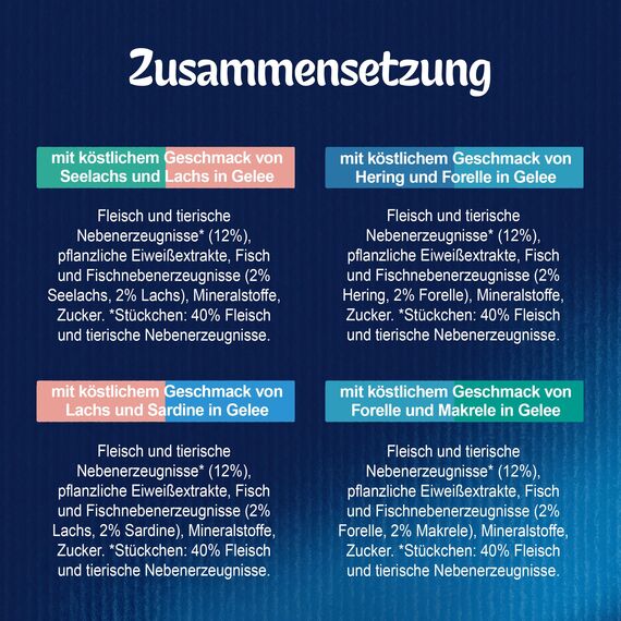 Felix So gut wie es aussieht Doppelt Lecker Katzenfutter nass in Gelee, Fisch Sorten-Mix, 6er Pack (6 x 12 Beutel à 85g)