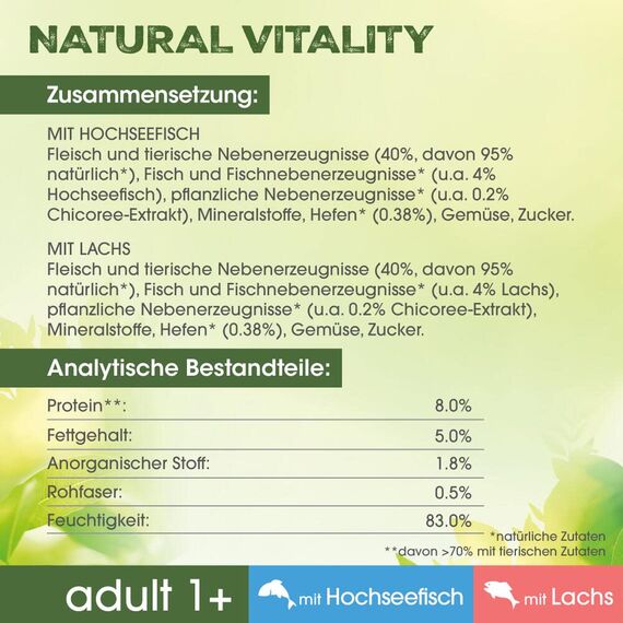 PERFECT FIT Adult 1+ Premium Katzenfutter nass - 36x50g Portionsbeutel - mit Hochseefisch und Lachs - Nassfutter für Katzen - ohne Getreide