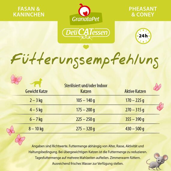 GranataPet DeliCatessen Fasan & Kaninchen, Nassfutter für Katzen, Katzenfutter für Feinschmecker, Futter ohne Getreide & ohne Zuckerzusätze, 6 x 200 g