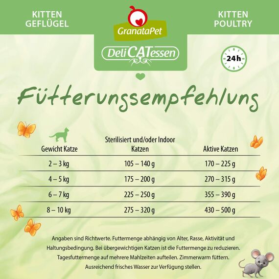 GranataPet DeliCatessen Kitten / Junior Geflügel, Nassfutter für Katzen, Katzenfutter für Feinschmecker, Futter ohne Getreide & ohne Zuckerzusätze, 6 x 200 g