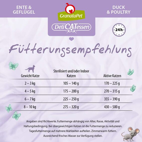 GranataPet DeliCatessen Ente & Geflügel, Nassfutter für Katzen, Katzenfutter für Feinschmecker, Futter ohne Getreide & ohne Zuckerzusätze, 6 x 800 g