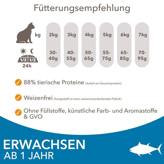 IAMS for Vitality Katzenfutter trocken mit Thunfisch - Trockenfutter für Katzen im Alter von 1-6 Jahren, 3 kg