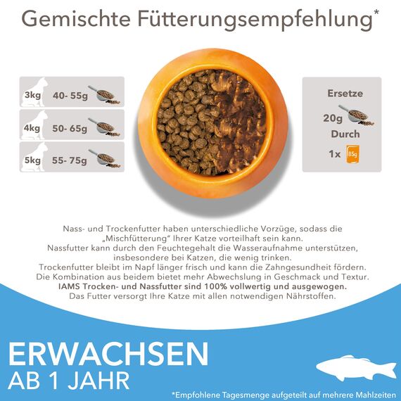 IAMS for Vitality Katzenfutter trocken mit Fisch - Trockenfutter für Katzen im Alter von 1-6 Jahren, 1,5 kg