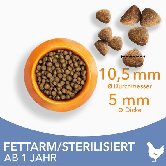 IAMS Sterilised Katzenfutter trocken mit Huhn - Trockenfutter für sterilisierte/kastrierte Katzen ab 1 Jahr, 10 kg