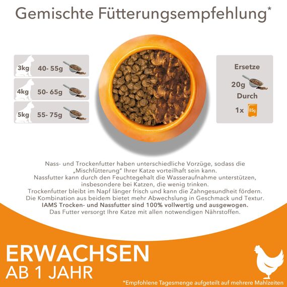 IAMS for Vitality Katzenfutter trocken Huhn - Trockenfutter für Katzen im Alter von 1-6 Jahren, 1,5 kg