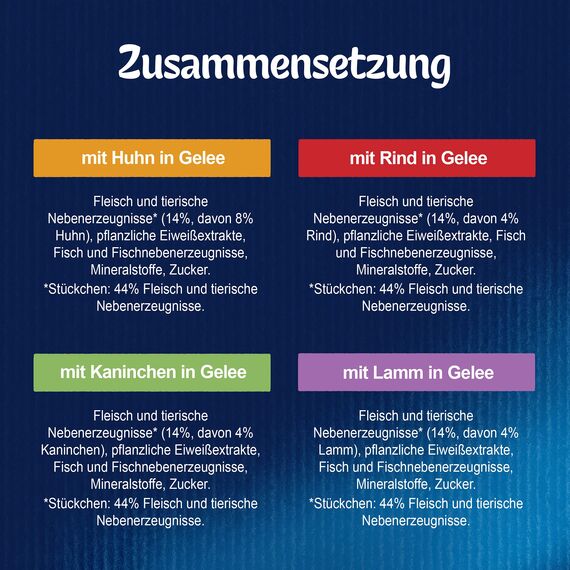 Felix So gut wie es aussieht Katzenfutter nass Geschmacksvielfalt vom Land in Gelee, Sorten-Mix, 4er Pack (4 x 24 Beutel à 85g)