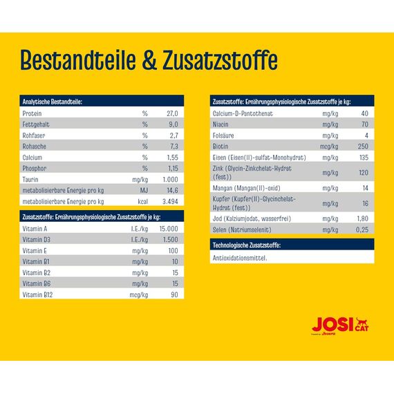 JosiCat Crispy Duck (7 x 650 g) | Adult | Premium Trockenfutter für Katzen | mit köstlicher Ente & wertvollen Fettsäuren | Powered by JOSERA | Katzenfutter | Alleinfuttermittel | 7er Pack