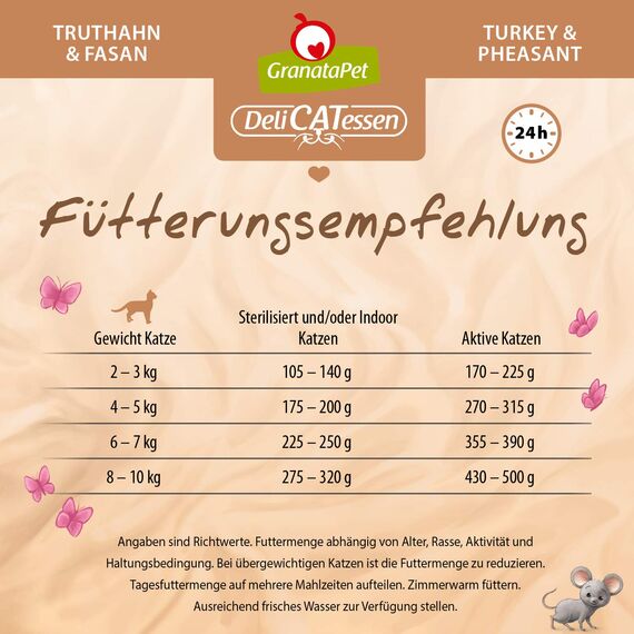 GranataPet DeliCatessen Truthahn & Fasan, Nassfutter für Katzen, Katzenfutter für Feinschmecker, Futter ohne Getreide & ohne Zuckerzusätze, 6 x 85 g