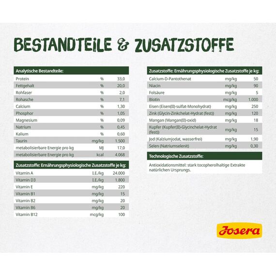 JOSERA NatureCat (1 x 10 kg) | Adult | Premium Trockenfutter für ausgewachsene Katzen | Lachs & Geflügel | erlesene Kräuter & gesunde Früchte | getreidefrei | Katzenfutter | 1er Pack