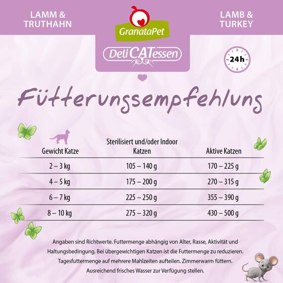 GranataPet DeliCatessen Lamm & Truthahn, Nassfutter für Katzen, Katzenfutter für Feinschmecker, Futter ohne Getreide & ohne Zuckerzusätze, 6 x 400 g