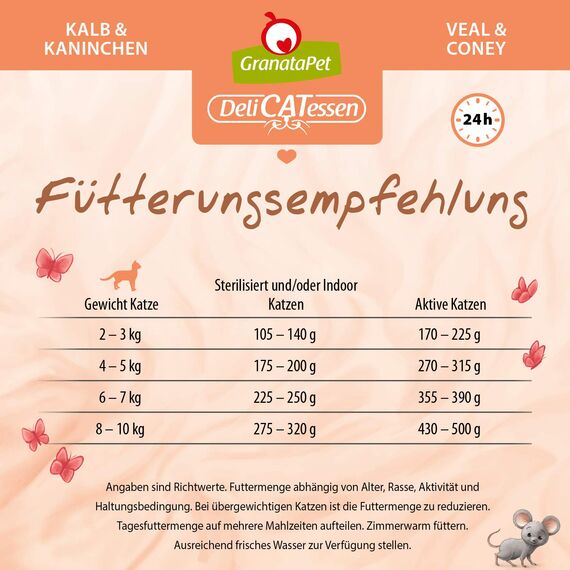 GranataPet DeliCatessen Kalb & Kaninchen, Nassfutter für Katzen, Katzenfutter für Feinschmecker, Futter ohne Getreide & ohne Zuckerzusätze, 6 x 85 g