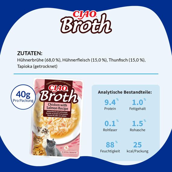 INABA Ciao Broth Nassfutter für Katzen Ohne Getreide und Zucker, mit 28% Hühnerfleisch, Kalorienarm, Keine Nebenerzeugnisse, Katzensuppe, Kleine Mahlzeit mit Hochwertigen Zutaten 40 g (1er Pack)