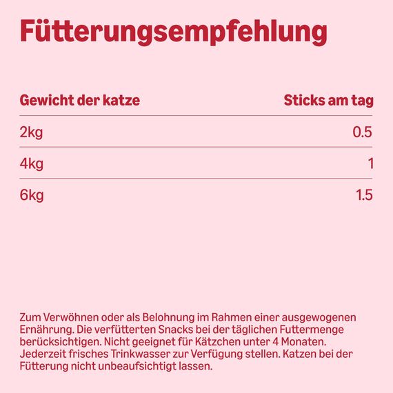 by Amazon Katzensticks Lachs & Forelle 50g