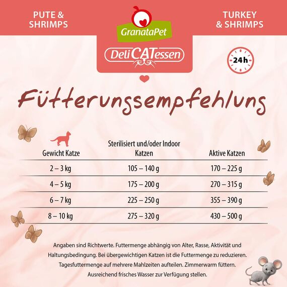 GranataPet DeliCatessen Pute & Shrimps, Nassfutter für Katzen, Katzenfutter für Feinschmecker, Futter ohne Getreide & ohne Zuckerzusätze, 6 x 200 g