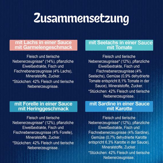 Felix Sensations Saucen Katzenfutter nass, Fisch Sorten-Mix, 6er Pack (6 x 12 Beutel à 85g)