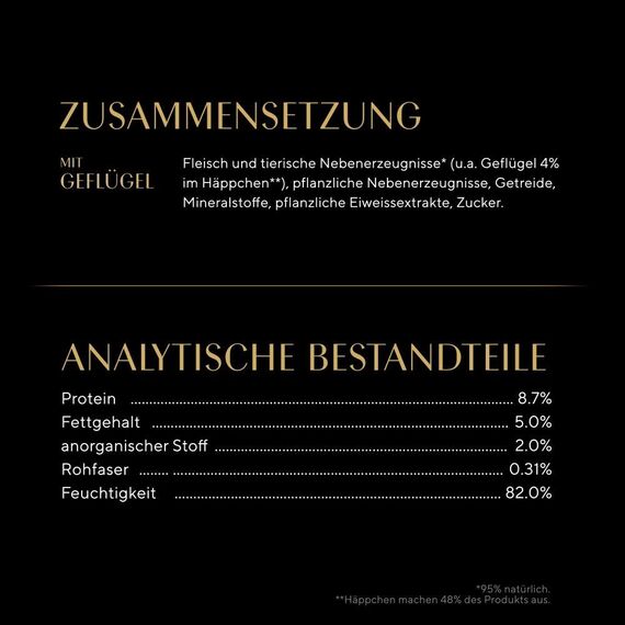 SHEBA Schale Nassfutter für Katzen Selection in Sauce mit Geflügelhäppchen 2 x 11 x 85g