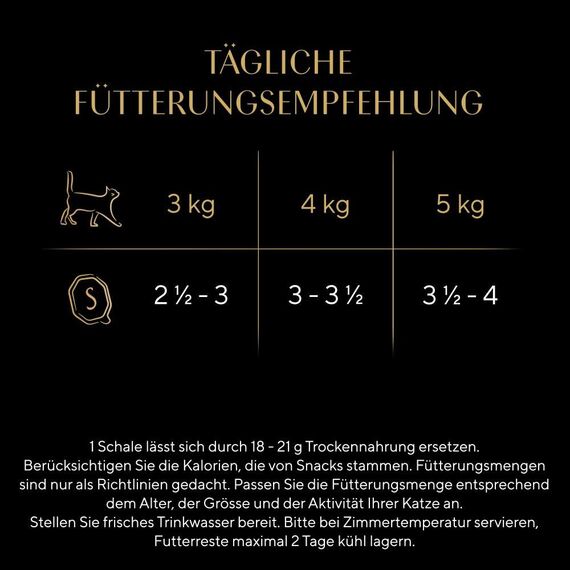 SHEBA Schale Nassfutter für Katzen Selection in Sauce mit Kaninchenhäppchen 2 x 11 x 85g