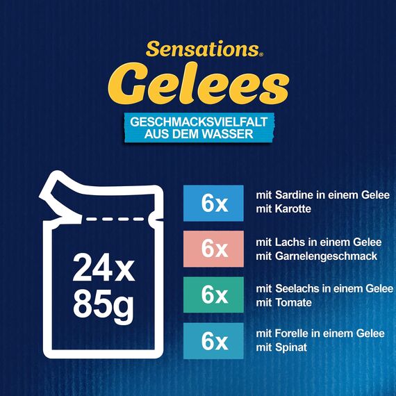 Felix Sensations Gelees Katzenfutter nass in Gelee, Geschmacksvielfalt aus dem Wasser, 4er Pack(4 x 24 Beutel à 85g)