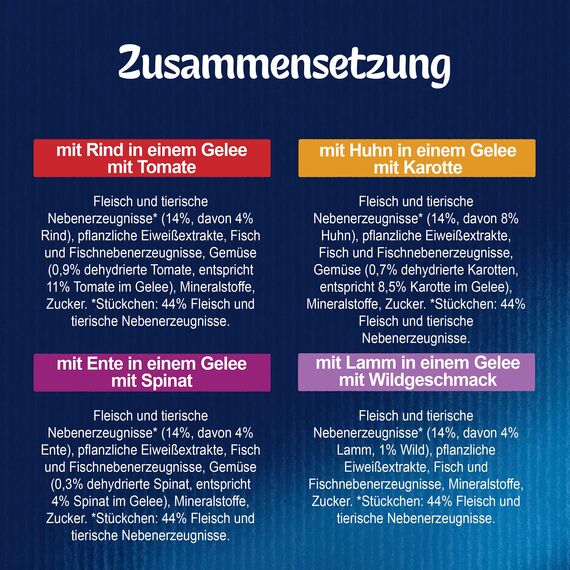 Felix Sensations Gelees Katzenfutter nass in Gelee, Sorten-Mix, 4er Pack (4 x 24 Beutel à 85g)