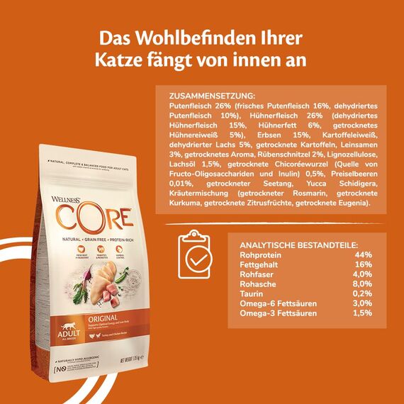 Wellness CORE Original 1.75 kg, Huhn & Truthahn – Katzenfutter Trocken für ausgewachsene Katzen, getreidefrei, natürlich, hypoallergen, proteinreich, für optimale Energie und einen schlanken Körper