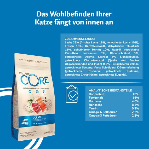 Wellness CORE Ocean 300g, Lachs & Thunfisch – Katzenfutter Trocken für ausgewachsene Katzen, getreidefrei, natürlich, hypoallergen, proteinreich, unterstützt gesunde Haut und glänzendes Fell