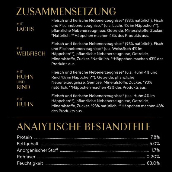 Sheba Selection in Sauce Katzennassfutter – Feine Vielfalt (MSC) – Hochwertiges Feuchtfutter in 48 Portionsbeuteln für Katzen – Katzenfutter – 4er Pack (4 x 12 Portionsbeutel à 85g)