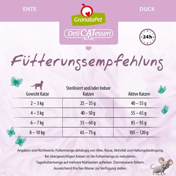 GranataPet DeliCatessen Ente Adult, Trockenfutter für Katzen, schmackhaftes Katzenfutter, Alleinfuttermittel ohne Getreide & ohne Zuckerzusätze, 1,8 kg
