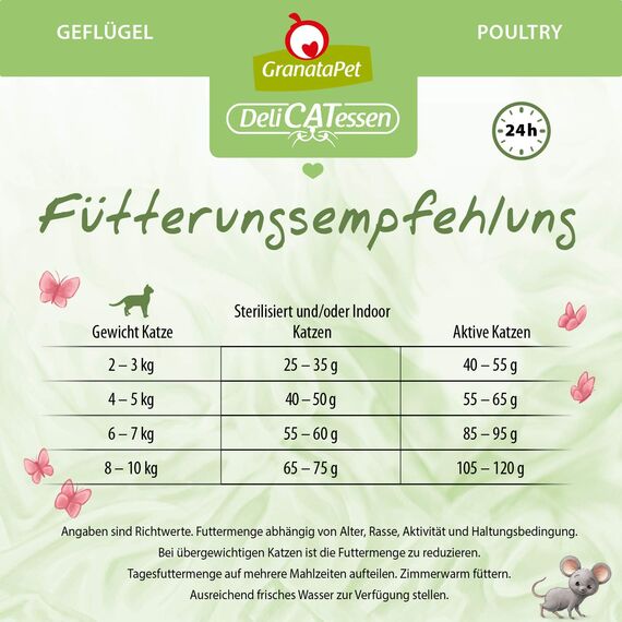 GranataPet DeliCatessen Geflügel Adult, Trockenfutter für Katzen, schmackhaftes Katzenfutter, Alleinfuttermittel ohne Getreide & ohne Zuckerzusätze, 9 kg