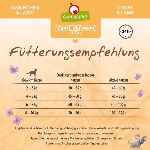 GranataPet DeliCatessen Kaninchen & Lamm Adult, Trockenfutter für Katzen, schmackhaftes Katzenfutter, Alleinfuttermittel ohne Getreide & ohne Zuckerzusätze, 9 kg