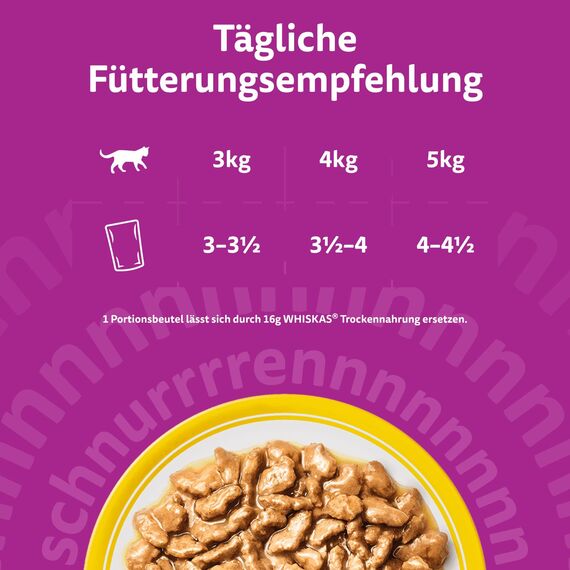 Whiskas 7+ Katzenfutter Geflügel Auswahl in Sauce, 24x85g (2 Packungen) – Hochwertiges Nassfutter ab dem 7. Lebensjahr in 48 Portionsbeuteln