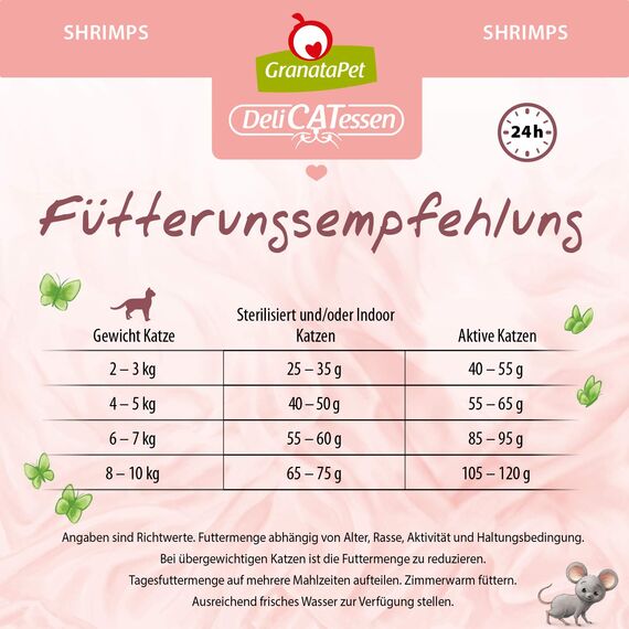 GranataPet DeliCatessen Shrimps Adult, Trockenfutter für Katzen, schmackhaftes Katzenfutter, Alleinfuttermittel ohne Getreide & ohne Zuckerzusätze, 1,8 kg