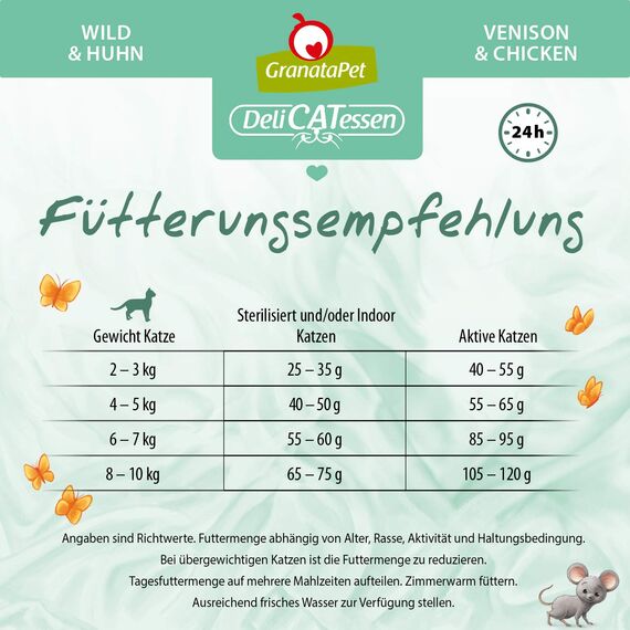 GranataPet DeliCatessen Wild & Huhn Adult, Trockenfutter für Katzen, schmackhaftes Katzenfutter, Alleinfuttermittel ohne Getreide & ohne Zuckerzusätze, 1800 g