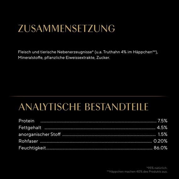 Sheba Delikatesse Katzen Nassfutter im Portionsbeutel mit Truthahn in Gelee 28x85g