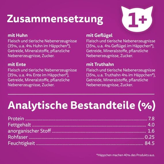 WHISKAS Nassfutter in Gelee für Katzen 12 x 85g Geflügel Auswahl (4 Packungen) 48 Portionsbeutel