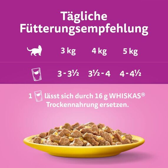 WHISKAS Nassfutter in Gelee für Katzen 12 x 85g Geflügel Auswahl (4 Packungen) 48 Portionsbeutel