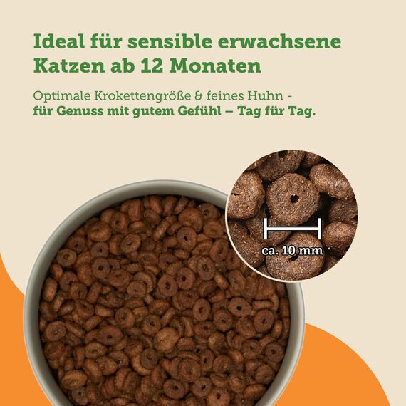 MERA Cats Nature Sensitive Huhn Katzenfutter Trocken 400g | Mono-Protein, getreidefrei & zuckerfrei | Katzen Trockenfutter hoher Fleischanteil & leicht verdaulich (Packung mit 2)