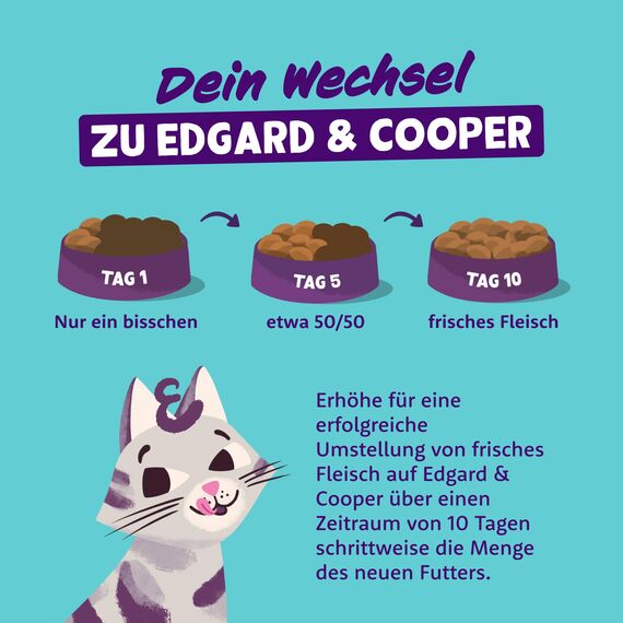 Edgard & Cooper Kitten Trockenfutter, (Ente & Huhn, 2kg), Getreidefrei, voll von frischem Fleisch und natürlichen Zutaten, geeignet für sterilisierte und aktive Katzen
