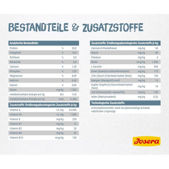 JOSERA Léger (1 x 2 kg) | Adult | Premium Trockenfutter für ausgewachsene sterilisierte oder übergewichtige Katzen | Geflügel | wenig Fett & viel Protein | weizenfrei | Katzenfutter | 1er Pack