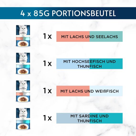 Gourmet Perle Duetto Katzenfutter nass, Fisch-Variationen, 12er Pack (12 x 4 Beutel à 85g)