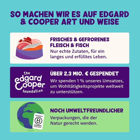 Edgard & Cooper Katzenfutter, Trockenfutter für Katzen, (Huhn, 4kg), Getreidefrei, voll von frischem Fleisch und natürlichen Zutaten, geeignet für sterilisierte und aktive Katzen