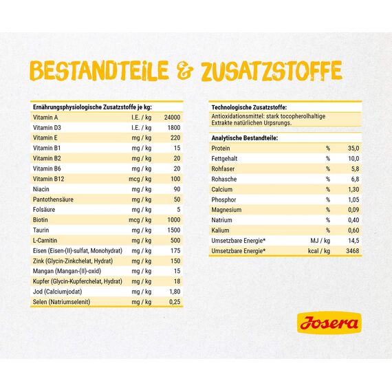 JOSERA Léger (1 x 400 g) | Adult | Premium Trockenfutter für ausgewachsene sterilisierte oder übergewichtige Katzen | Geflügel | wenig Fett & viel Protein | weizenfrei | Katzenfutter | 1er Pack