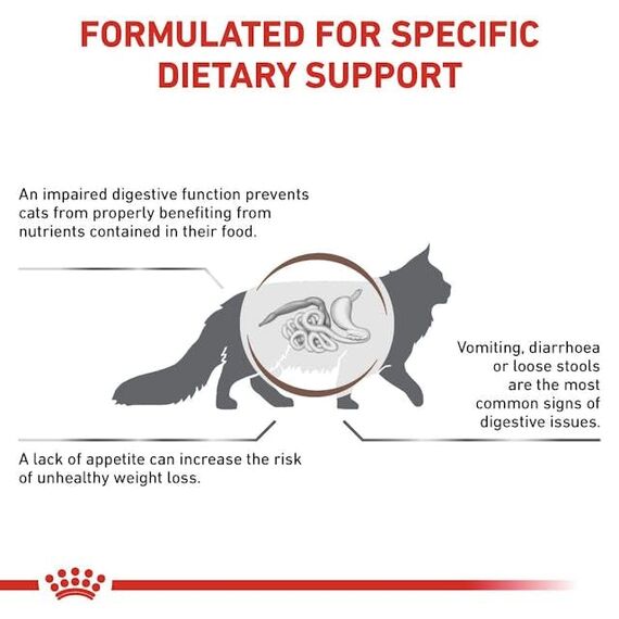 Royal Canin Gastrointestinal Feline | 3er Pack | 3 x 400 g | Trockenfutter für Katzen | Kann unterstützend helfen bei gastrointestinalen Erkrankungen bei Katzen | Hohe Akzeptanz