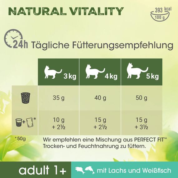 PERFECT FIT Natural Vitality - Katzenfutter Trockenfutter Adult 1+ - Lachs und Weißfisch, 6 x 650g