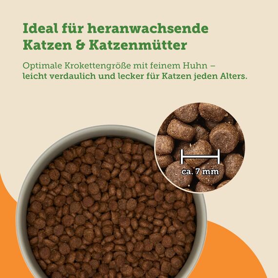 MERA Cats Nature Huhn Premium Kitten Trockenfutter für Katzen 400g | Getreidefrei & zuckerfrei | Katzenfutter Trocken mit hohen Fleischanteil & Colostrum | Dry Cat Food (Packung mit 2)