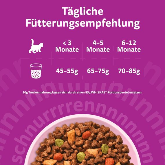 WHISKAS Junior Trockenfutter für Katzen 4 x 1,9kg mit Huhn