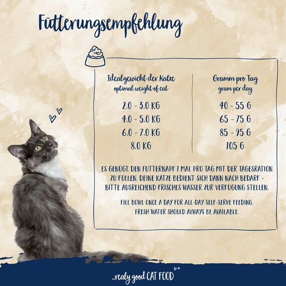 Sanabelle Adult mit Geflügel | Katzentrockenfutter für ausgewachsene Katzen (ab dem 12. Monat) | 6 x 400 g